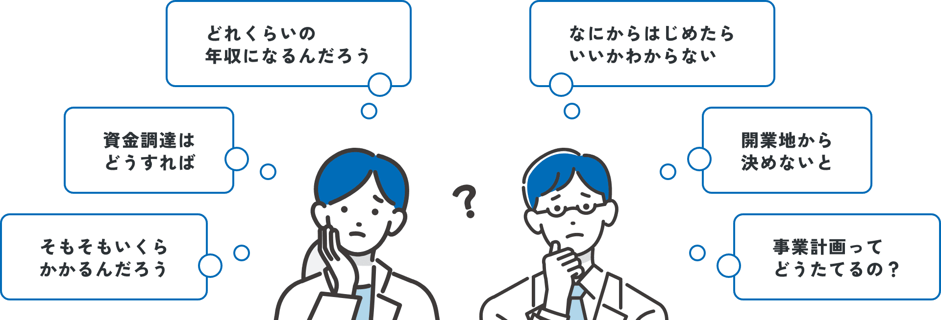 なにからはじめたらいいかわからない、開業地から決めないと、そもそもいくらかかるんだろう、資金調達はどうすれば、どれくらいの年収になるんだろう、事業計画ってどうたてるの?